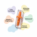 CC Cream Key Benefits