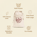 Linen Bread Bag Info Image